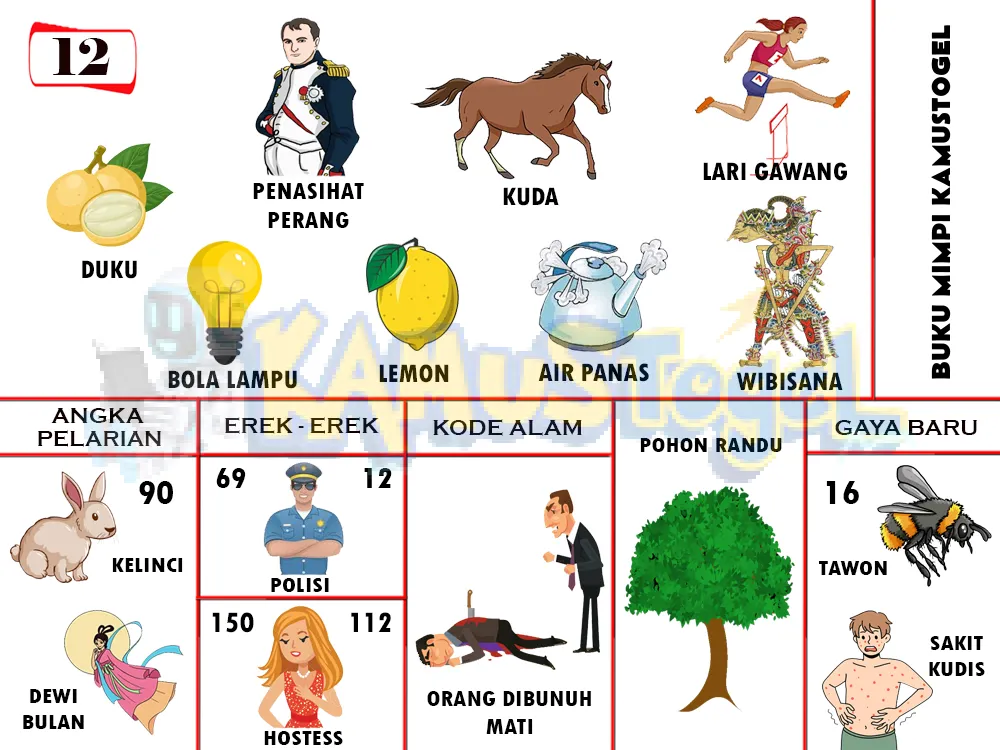 buku mimpi erek erek togel 12