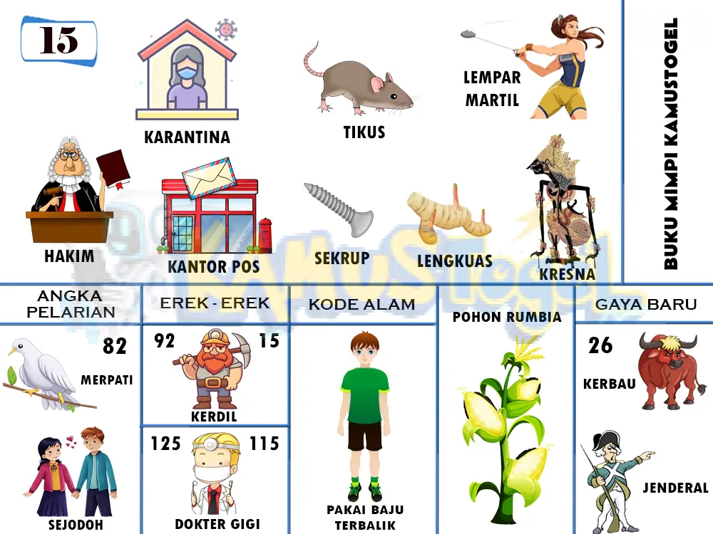 buku mimpi erek erek togel 15