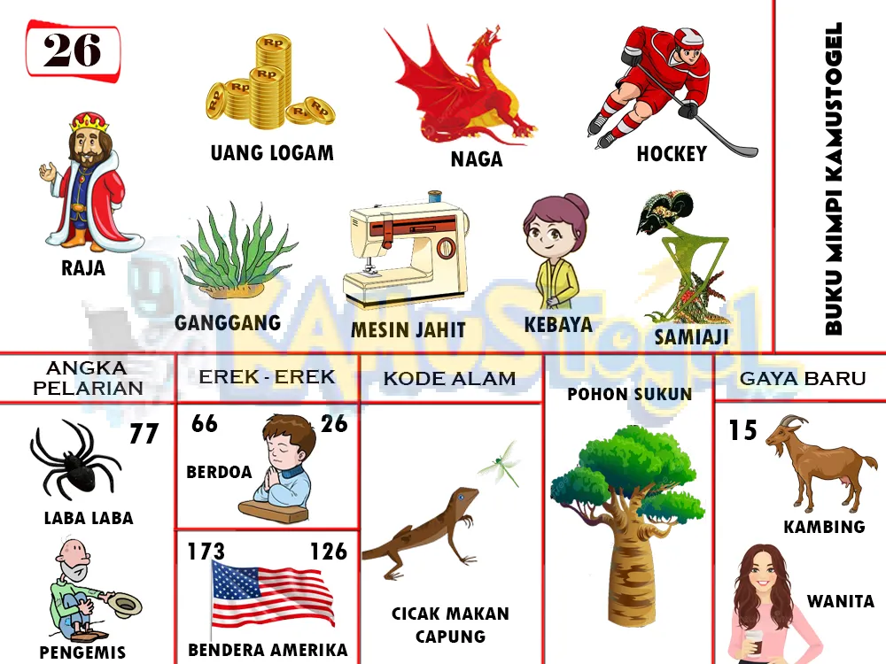 buku mimpi erek erek togel 26