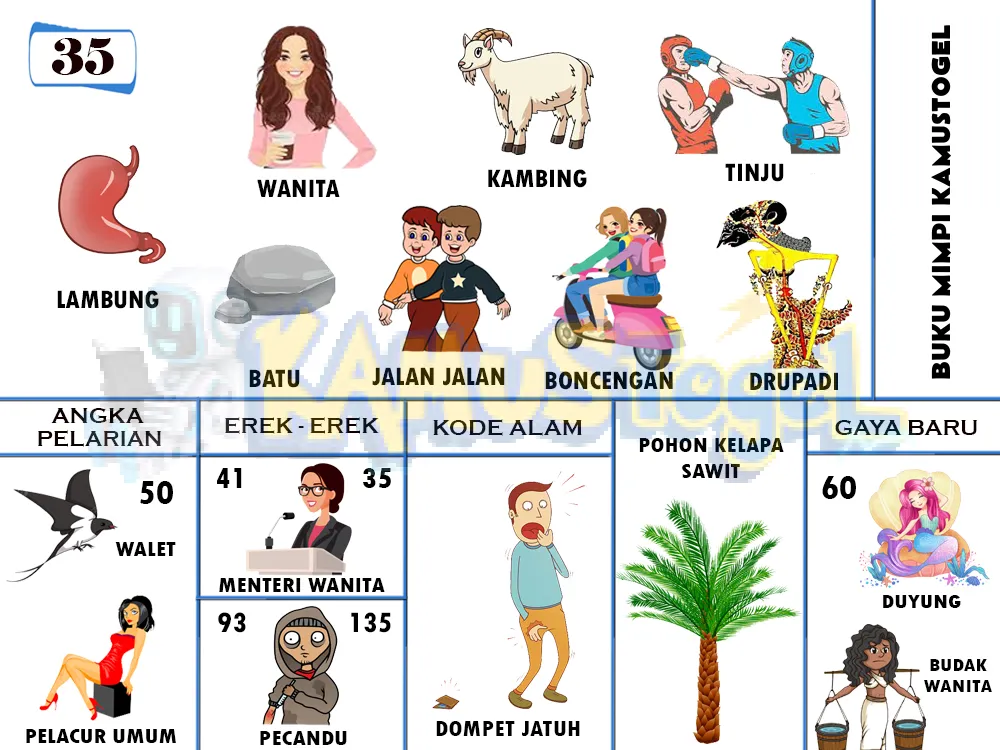 buku mimpi erek erek togel 35