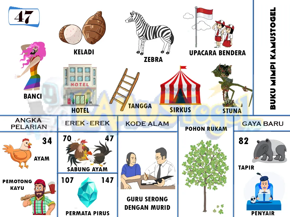 buku mimpi erek erek togel 47