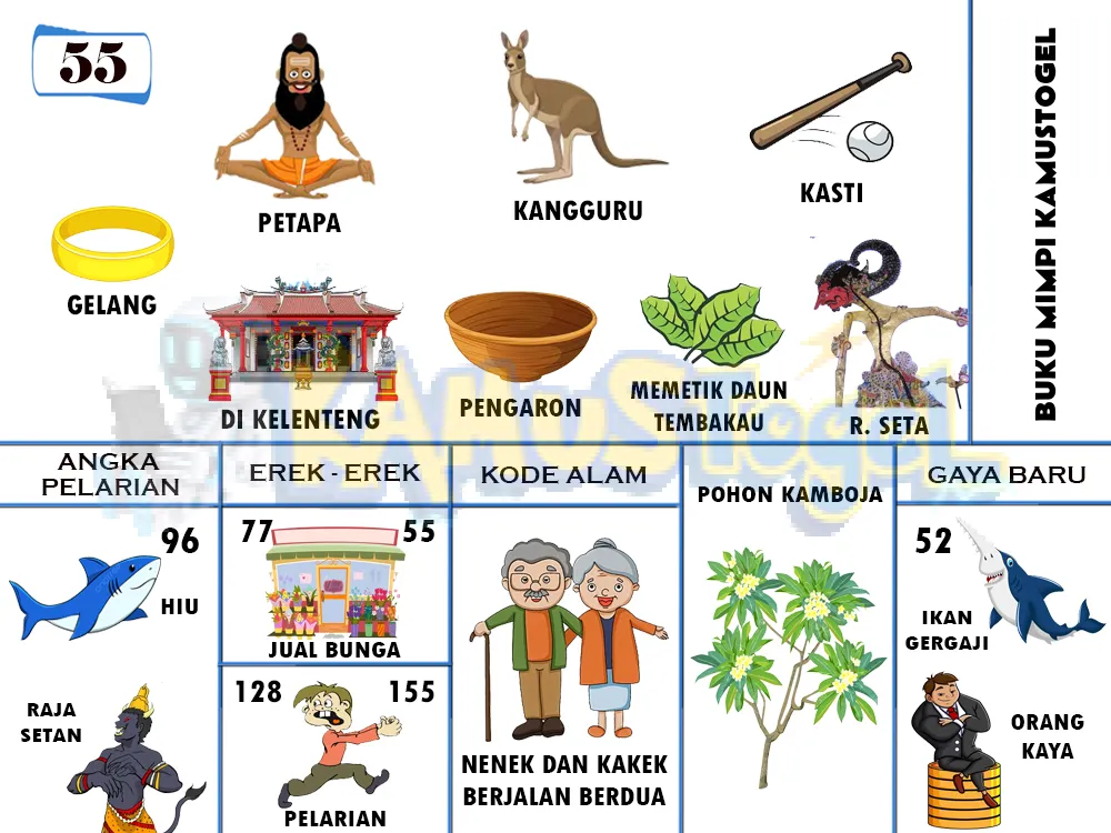 buku mimpi erek erek togel 55