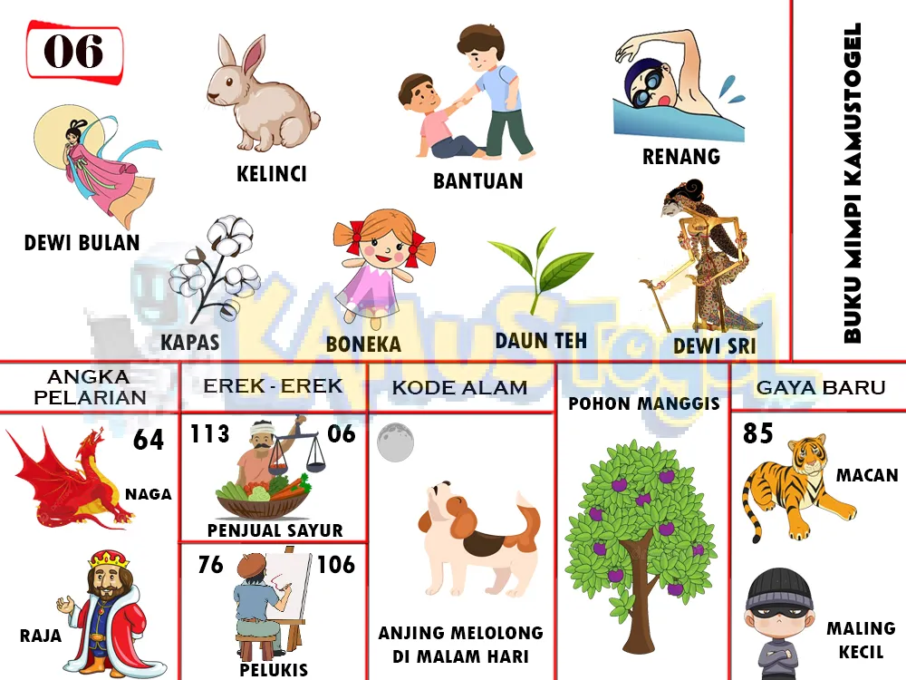 buku mimpi erek erek togel 06