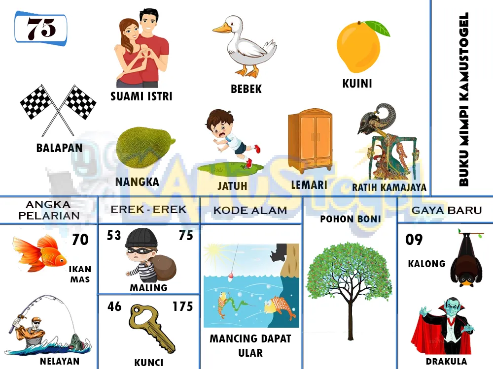 buku mimpi erek erek togel 75