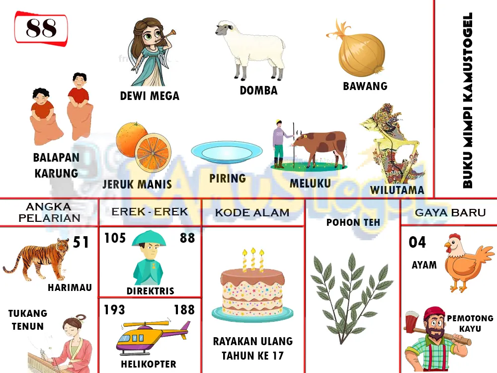buku mimpi erek erek togel 88