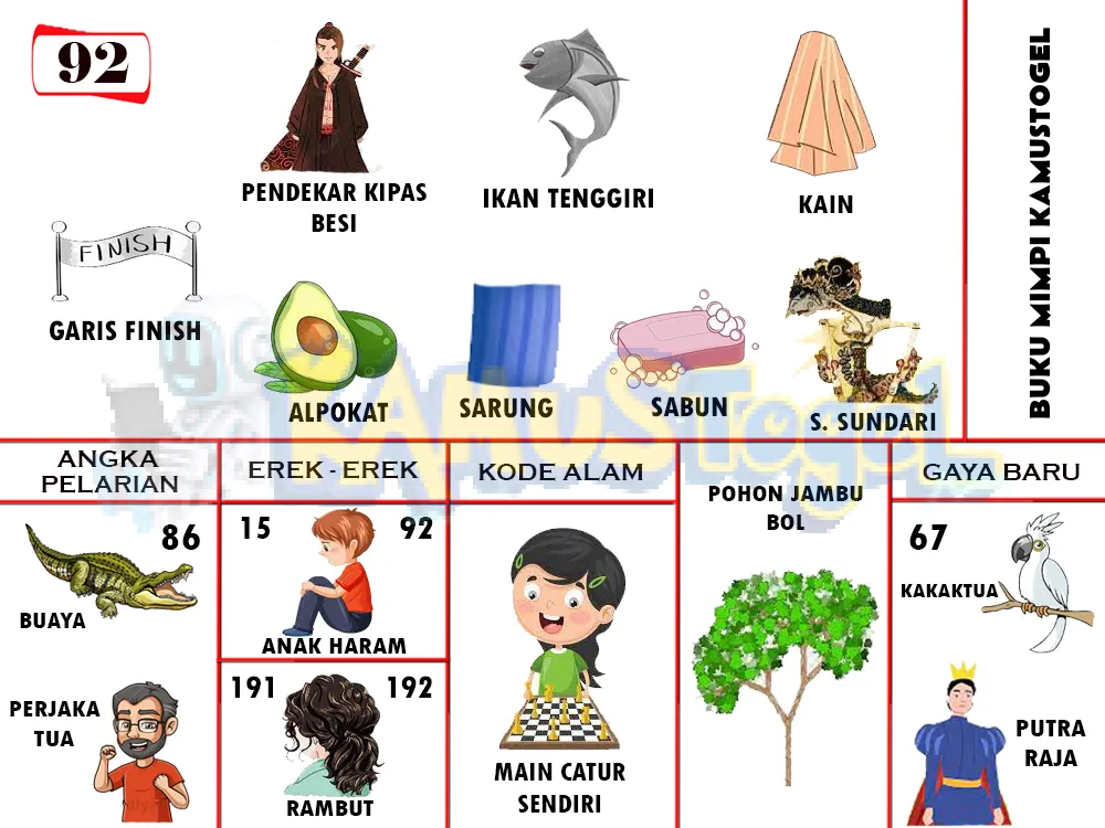 buku mimpi erek erek togel 92