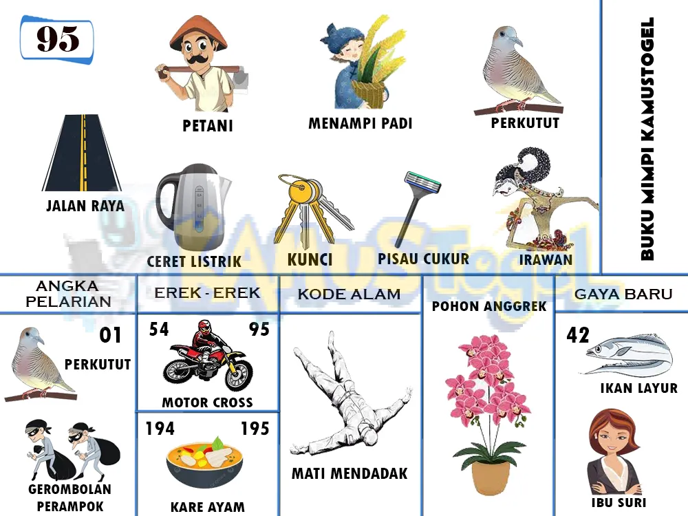 buku mimpi erek erek togel 95